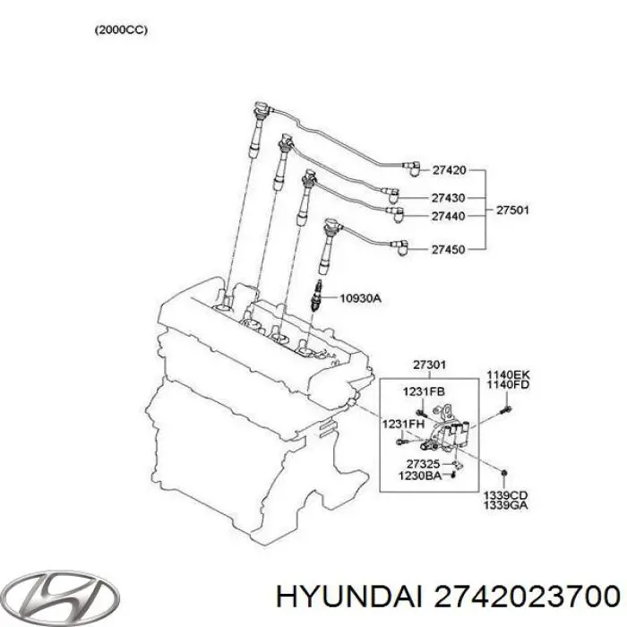 Comprar Cables de bujías Hyundai Elantra IV HD
