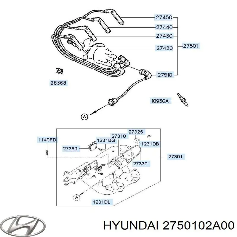 Juego de cables de bujias Hyundai/Kia 2750102A00 precio, desde 24,78 EUR