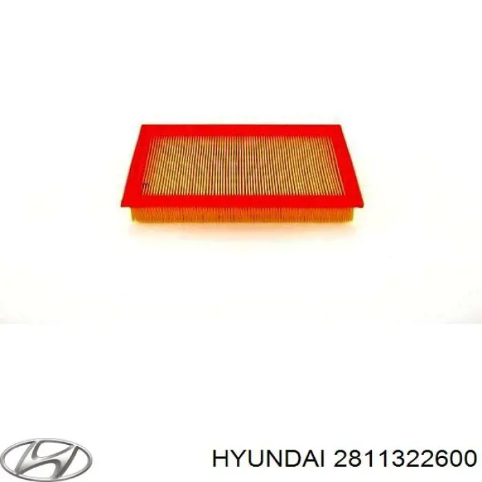 Filtro de aire 2811322600 Hyundai/Kia