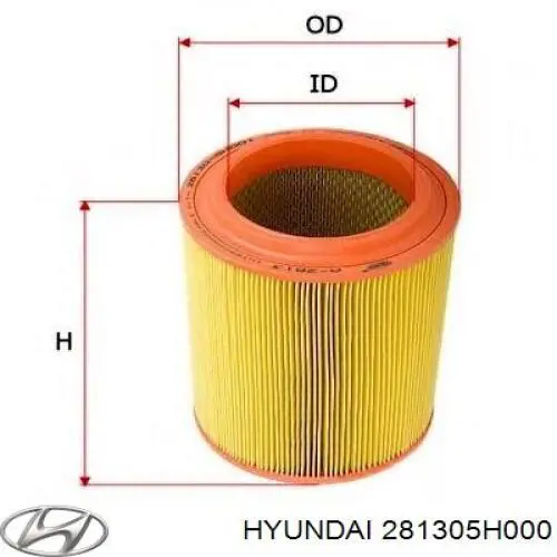 El filtro de aire Hyundai/Kia 281305H000 precio, desde 15,24 EUR