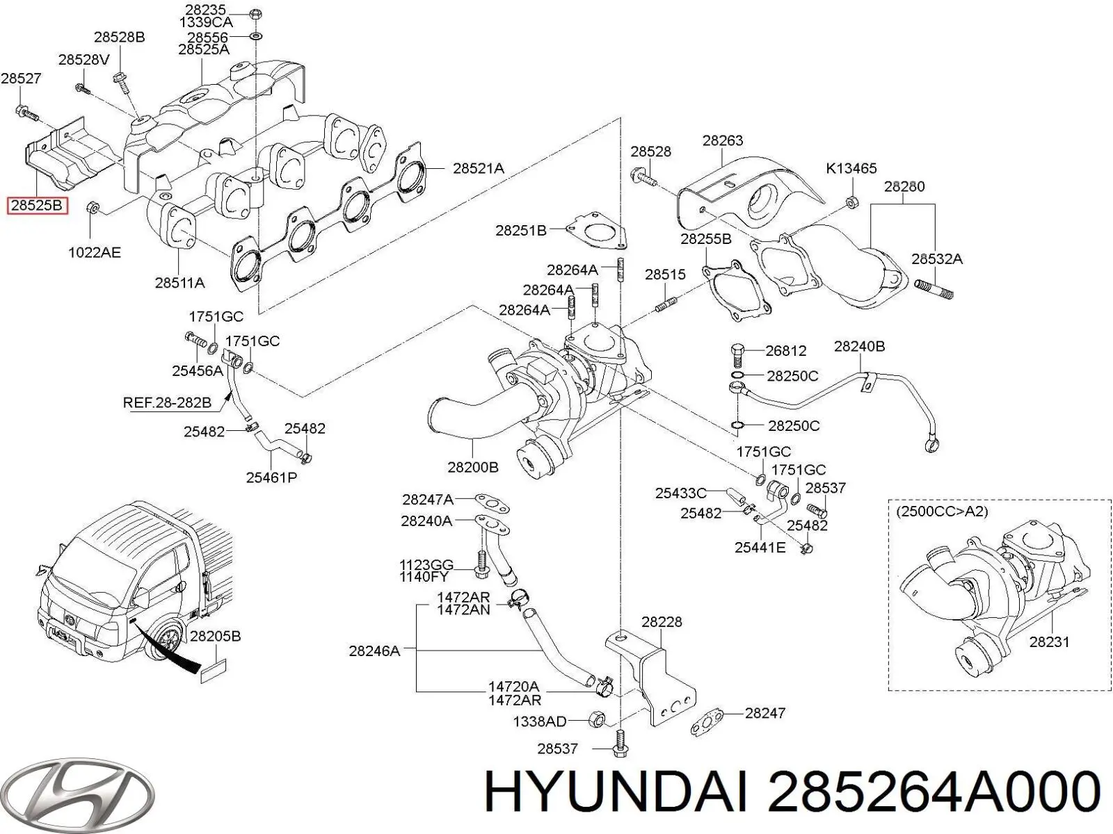 Comprar 285264A000 Hyundai/Kia 