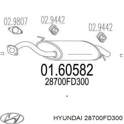 Comprar 28012 Asmet Silenciador trasero