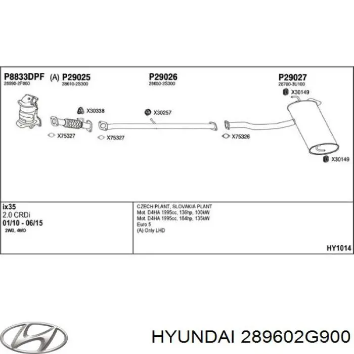 Catalizador Hyundai/Kia 289602G900 precio, desde 192,35 EUR