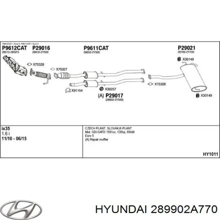 Filtro hollín Hyundai/Kia S289902A760 precio, desde 612,74 EUR
