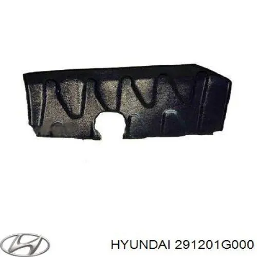 291201G000 Hyundai/Kia protección motor derecha