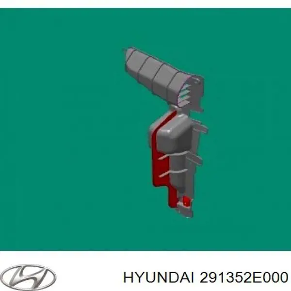 Deflector de aire del radiador izquierdo Hyundai/Kia 291352E000 precio, desde 47,99 EUR