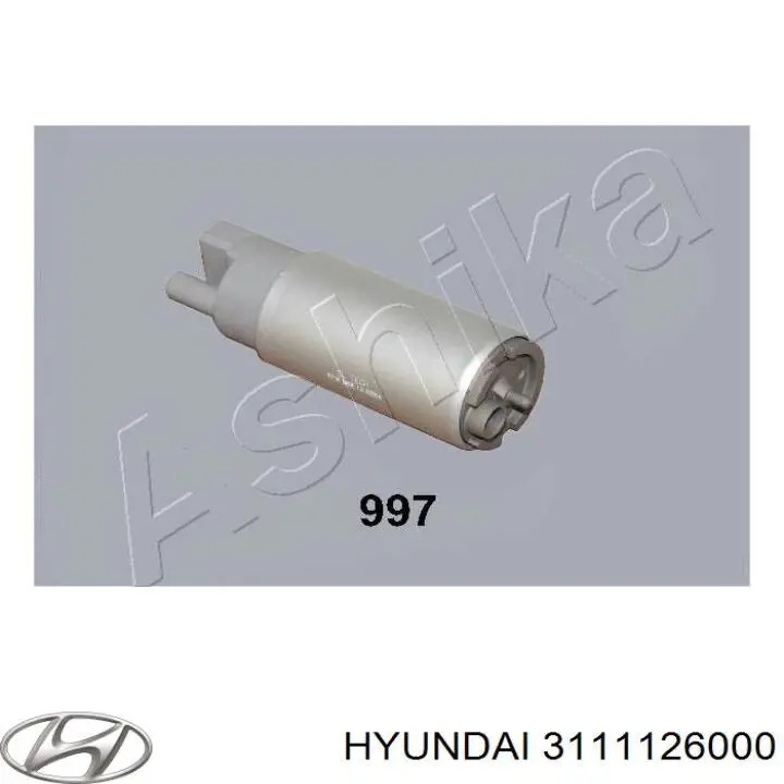 Unidad de alimentación de combustible para Hyundai Santa Fe I SM