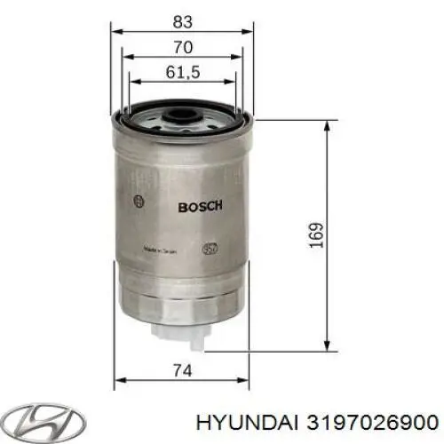 Filtro combustible Hyundai/Kia 3197026900 precio, desde 14,26 EUR