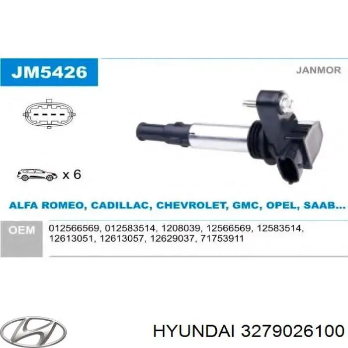 Cable del acelerador Hyundai Santa Fe I SUV (SM) (2000 - 2006) precio, desde 15,22 EUR