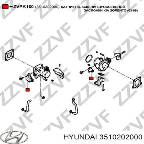 Sensor, posición mariposa Hyundai/Kia 3510202000 precio, desde 28,34 EUR