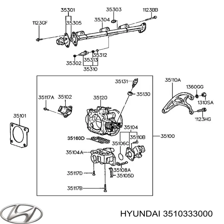 Válvula de mando de ralentí para Hyundai Lantra 