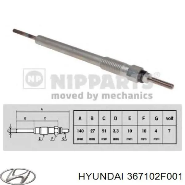 Comprar 367102F001 Hyundai/Kia Calentadores diésel