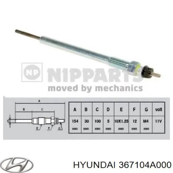 Bujía de incandescencia KIA Sorento 1 JC