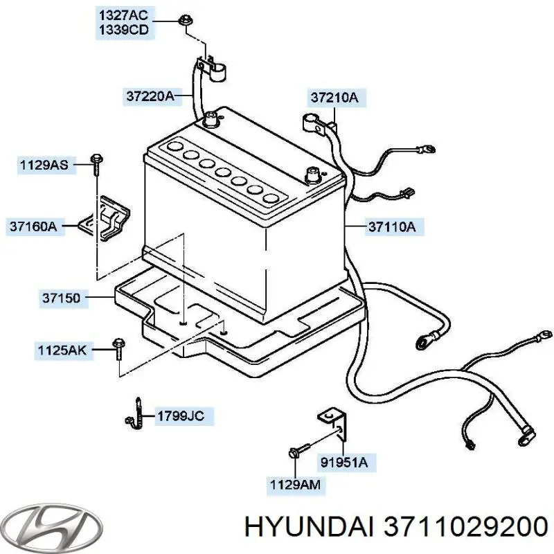 Batería Honda 31500SWWE02