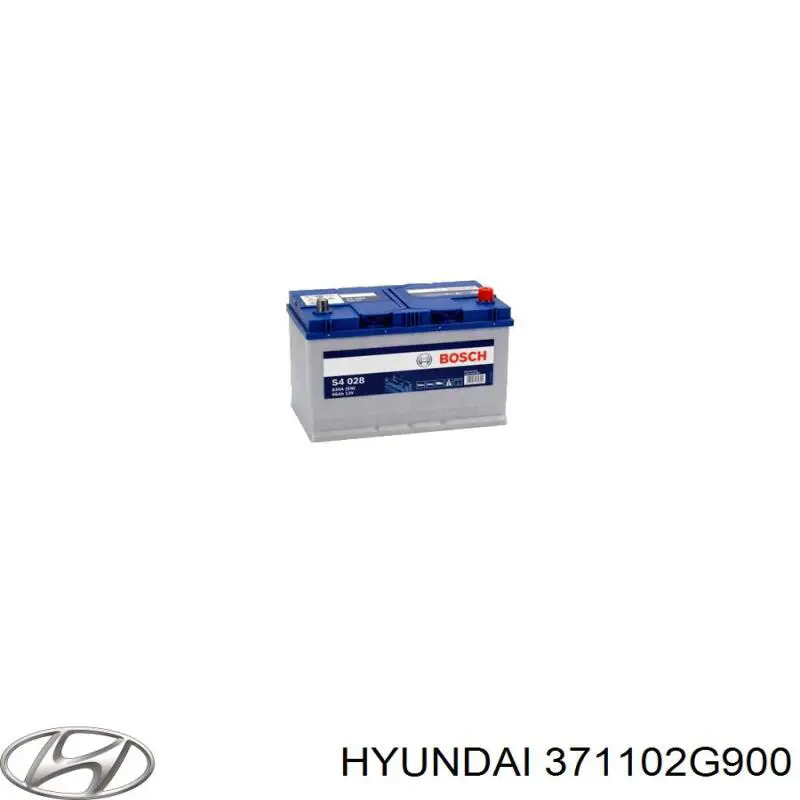Batería TA954 Exide