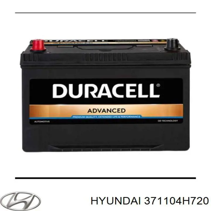 Batería TA955 Exide