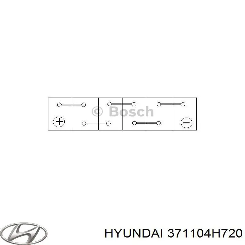 Comprar TA955 Exide Batería de coche