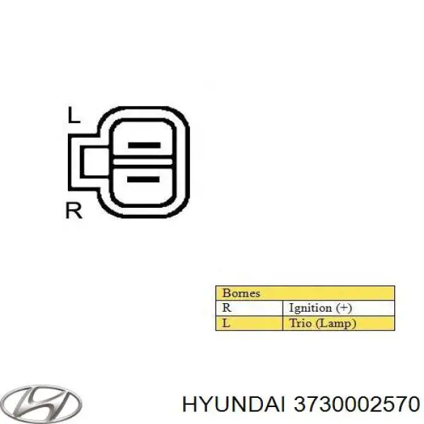 3730002570 Hyundai/Kia alternador