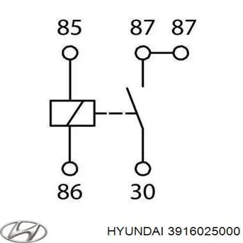 3916025000 Chrysler