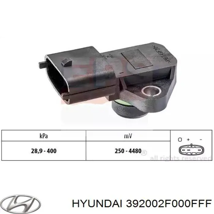 392002F000FFF Hyundai/Kia Sensor, presión colector de admisión 