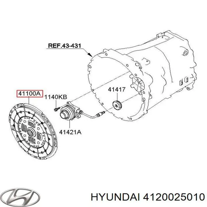 KY131R Aisin