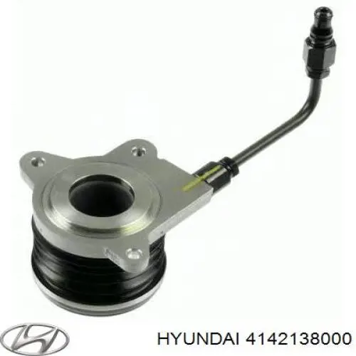 Desembrague central, embrague Hyundai/Kia 4142138000 precio, desde 88,88 EUR