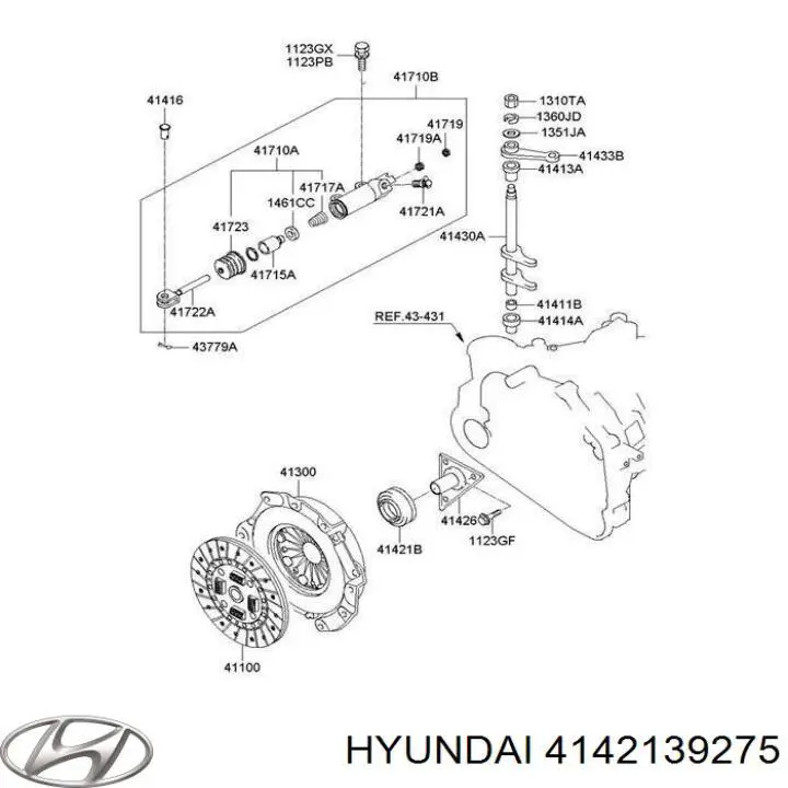 4142139275 Hyundai/Kia cojinete de desembrague