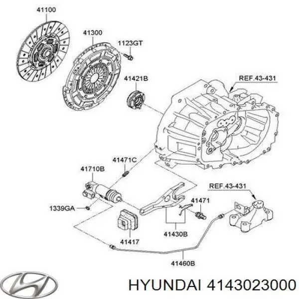 4143023000 Hyundai/Kia horquilla de desembrague, embrague