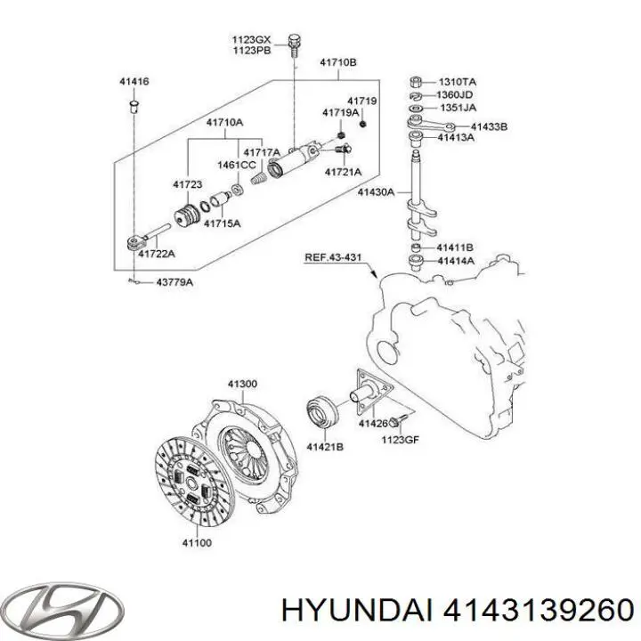 Horquilla de embrague para Hyundai Tucson (TM)
