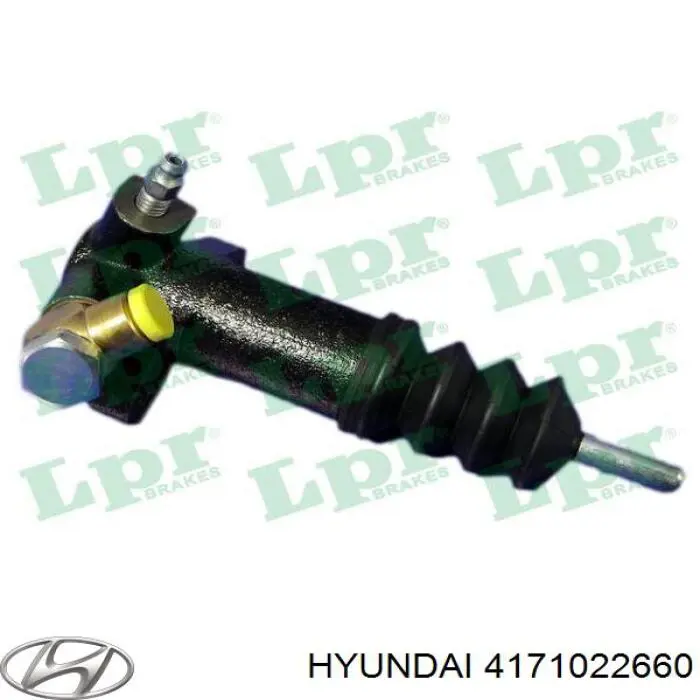 Bomba auxiliar de embrague Hyundai/Kia 4171022660 precio, desde 10,95 EUR