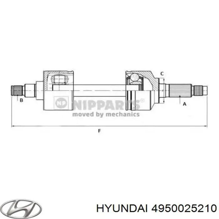 Comprar 224129 GSP Semieje delantero derecho