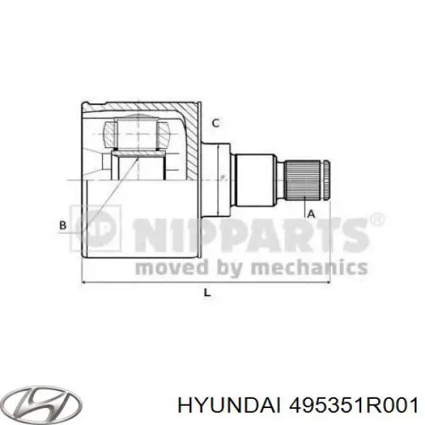Junta homocinética interior delantera derecha para Hyundai SOLARIS (SBR11)