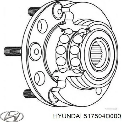 517504D000 Hyundai/Kia Cubo delantero