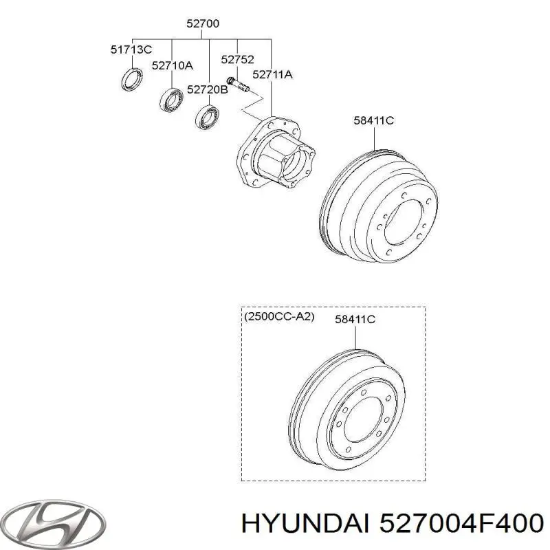 Buje de rueda Hyundai H100 plataforma a bordo (2004 - 2026) precio, desde 254,47 EUR