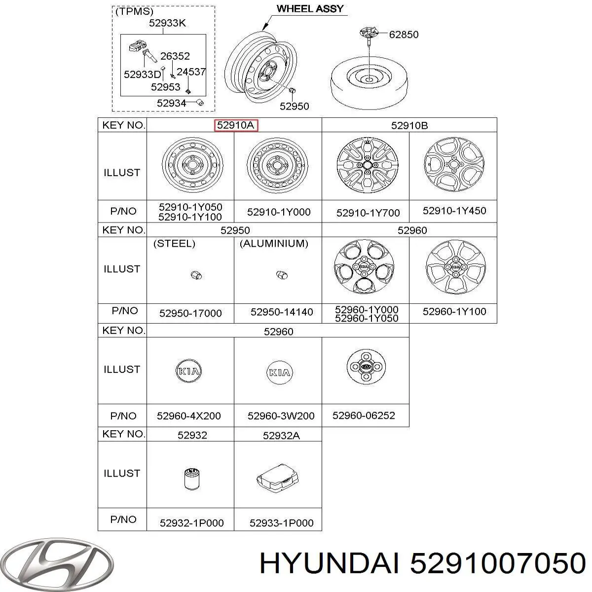  Hyundai/Kia 5291007050 precio, desde  