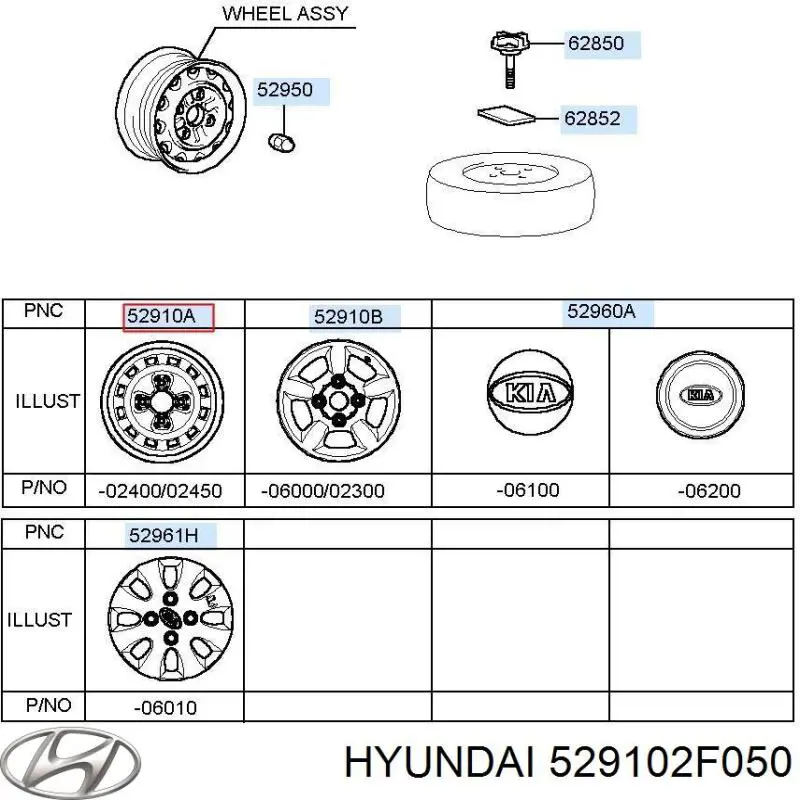 Llantas (Estampado) Hyundai/Kia 529102F050 precio, desde 90,75 EUR