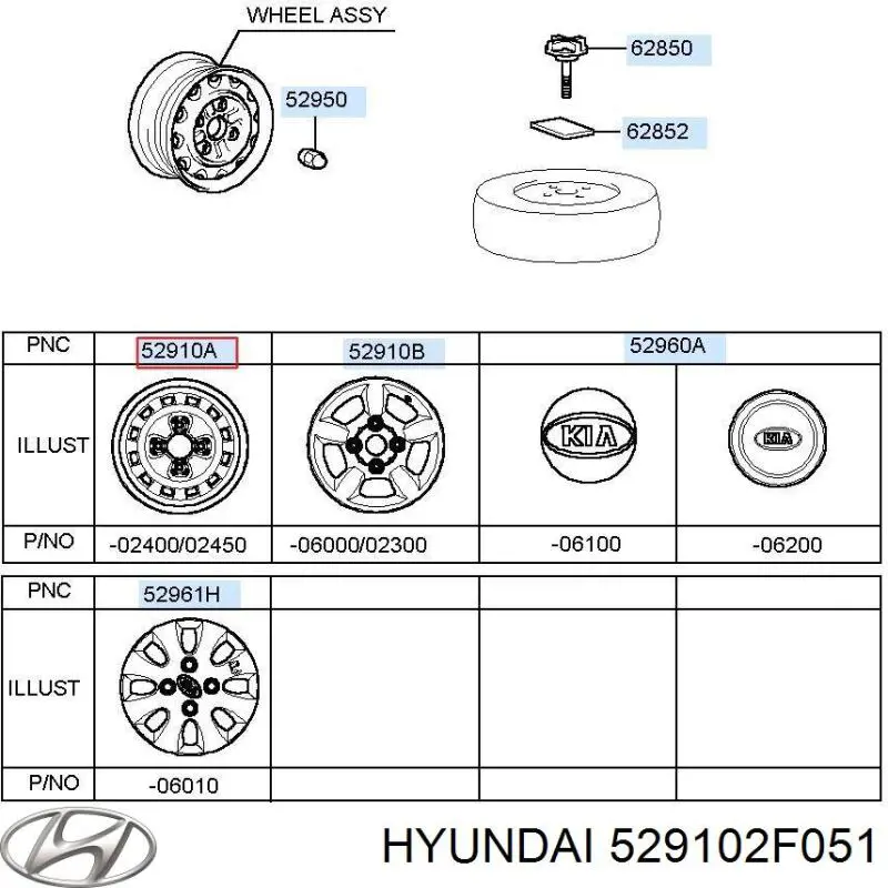 Llantas (Estampado) Hyundai/Kia 529102F051 precio, desde 100,19 EUR