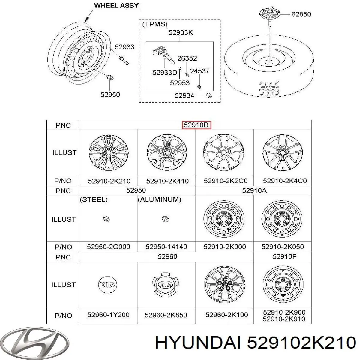 Rines KIA Soul I hatchback (AM) (2008 - 2013) precio, desde 898,03 EUR