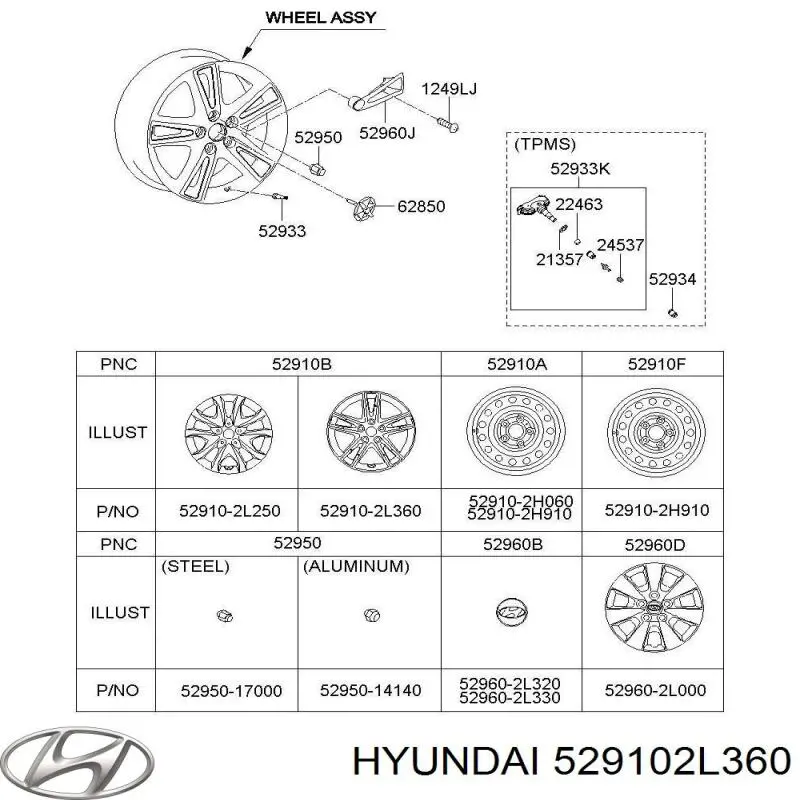 529102L360 Hyundai/Kia Aros