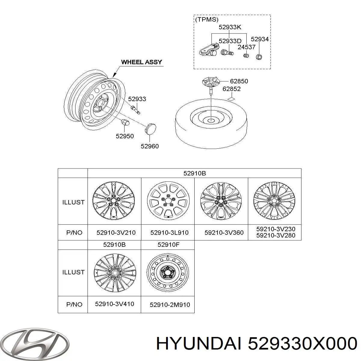 529330X000 Chrysler sensor de presion de neumaticos