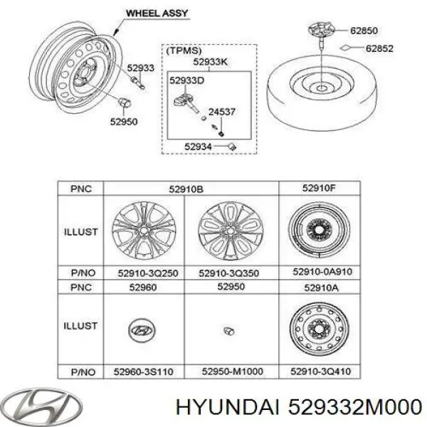 529332M000 Hyundai/Kia sensor de presion de neumaticos