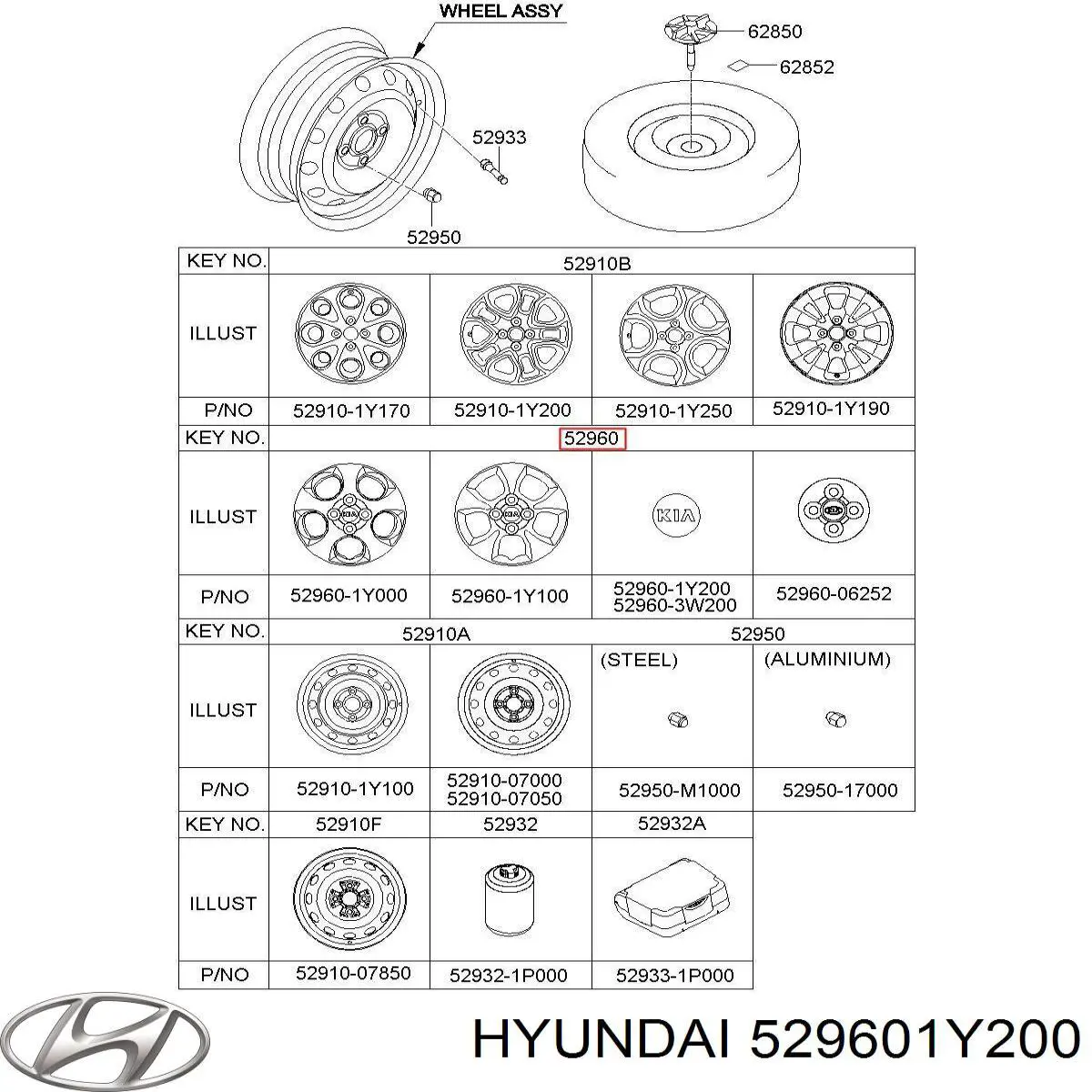 Comprar 529601Y200 Hyundai/Kia Tapacubo