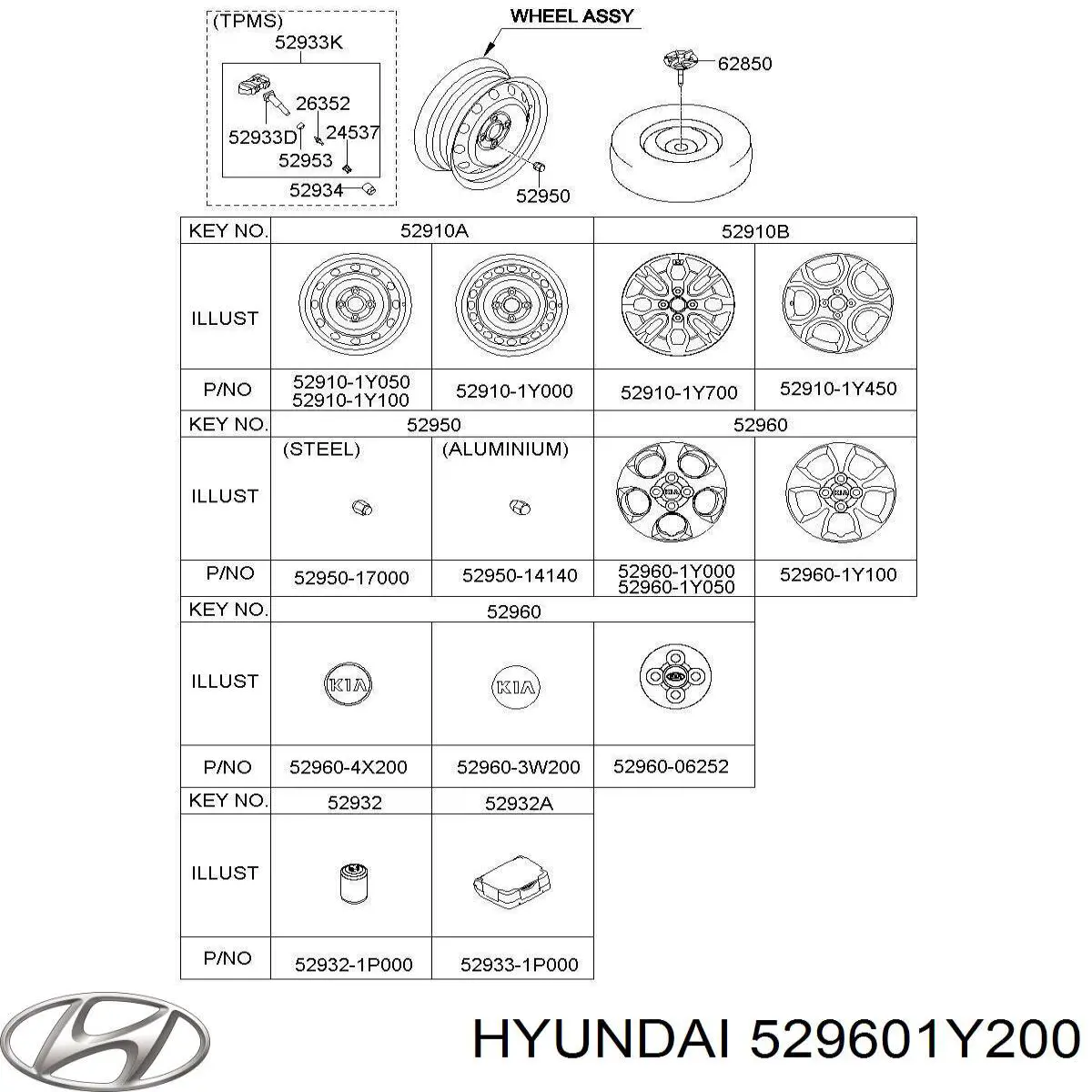 Tapa de rueda Hyundai/Kia 529601Y200 precio, desde 24,91 EUR