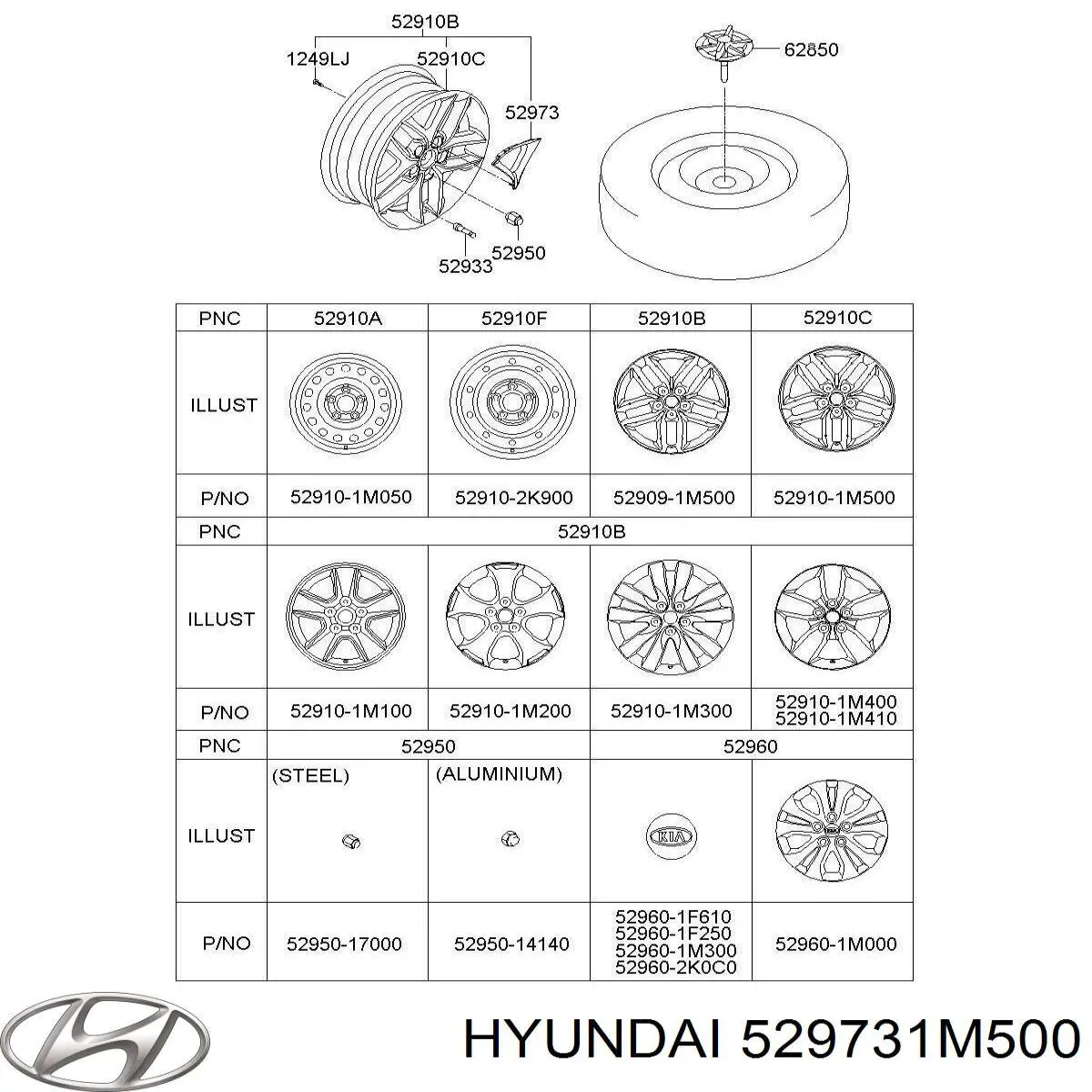 529731M500 Hyundai/Kia tapacubo rueda