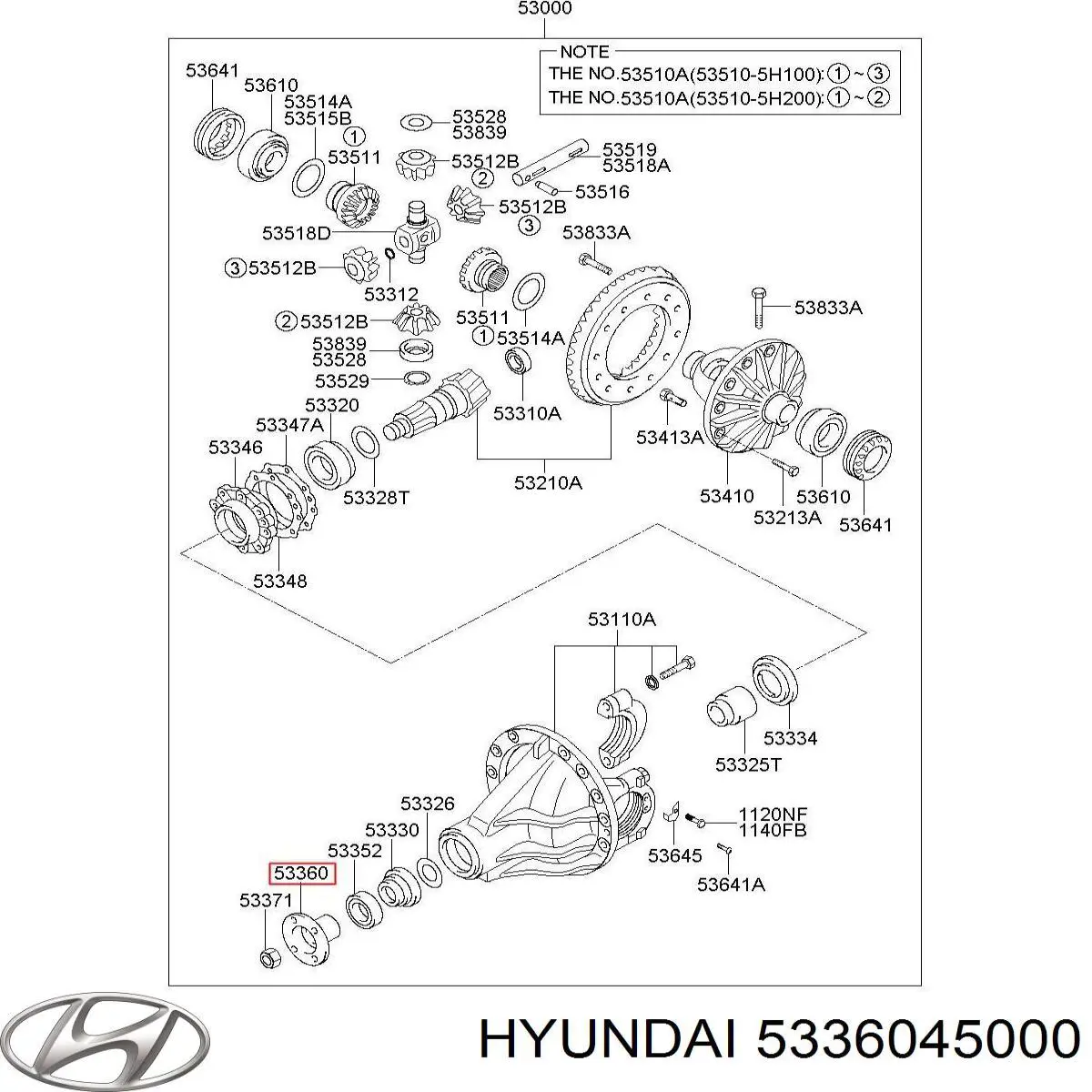 5336045000 Market (OEM)