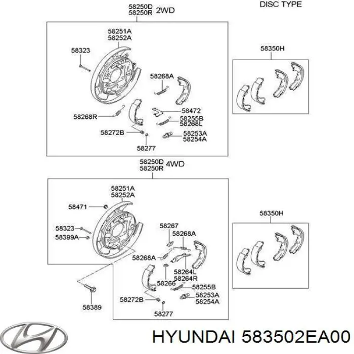 Zapatas de freno de mano Hyundai/Kia 583502EA00 precio, desde 29,23 EUR