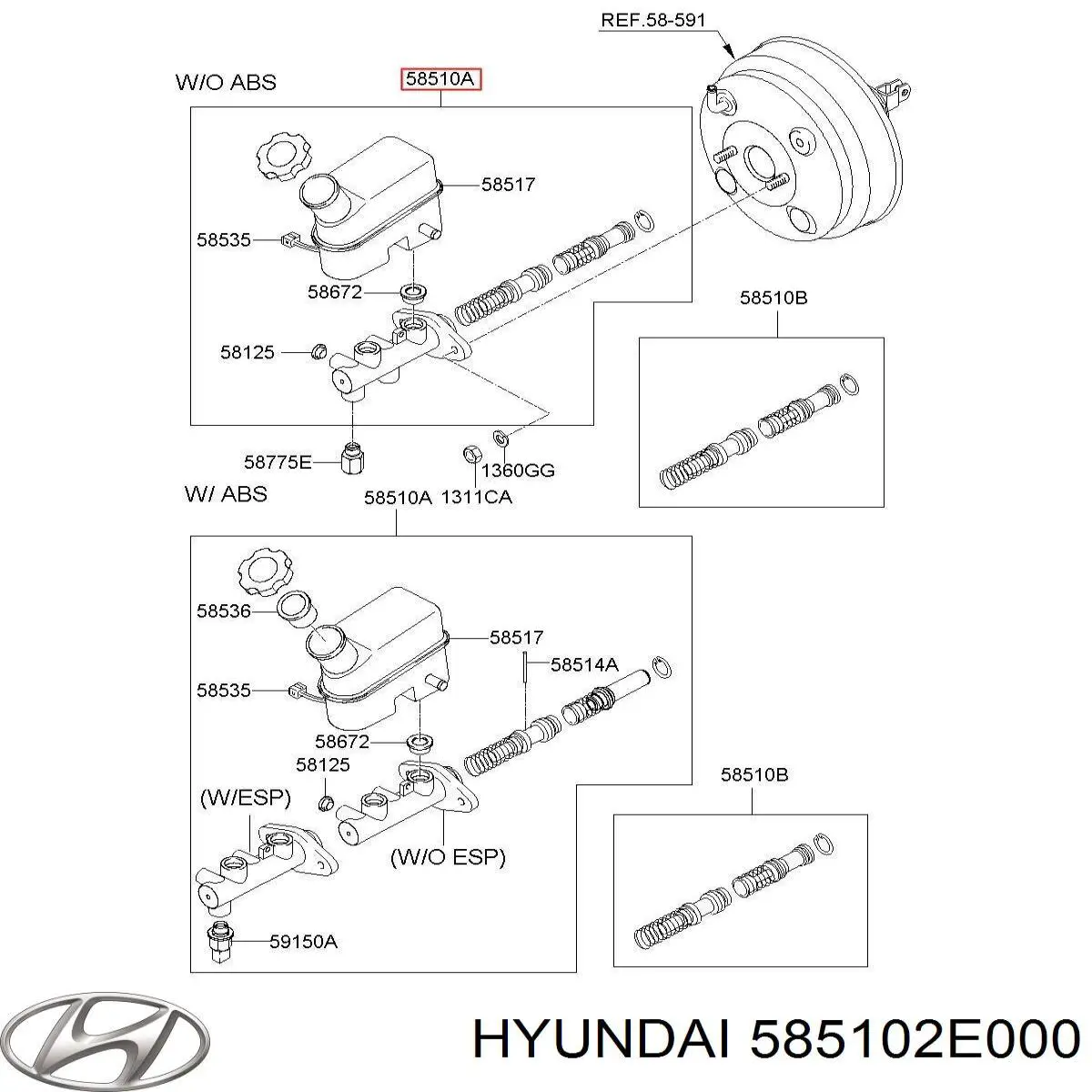 Cilindro maestro de frenos Hyundai/Kia 585102E000 precio, desde 90,02 EUR