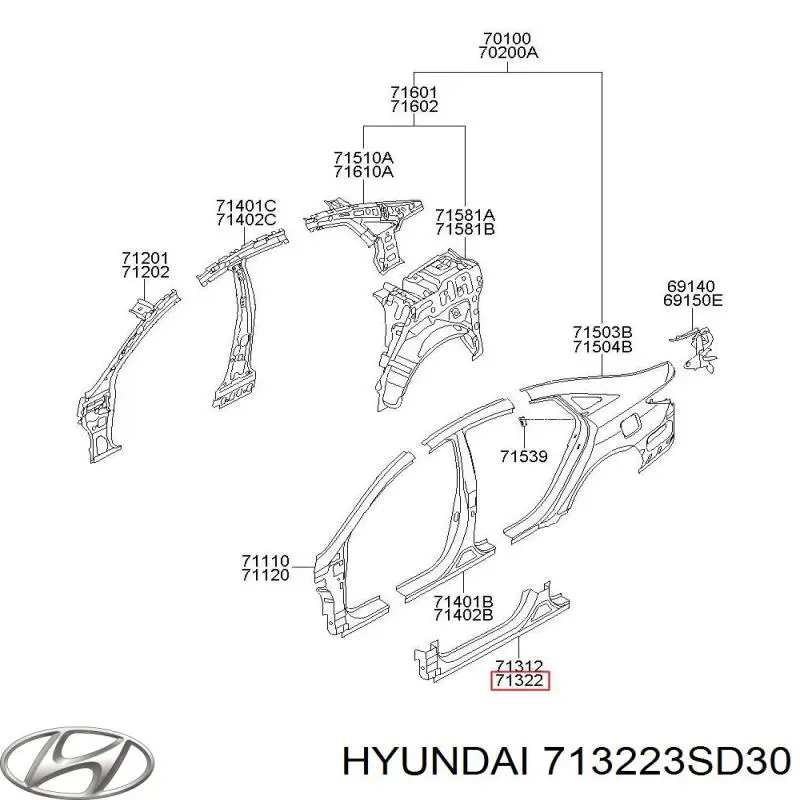 Chapa de acceso derecha para Hyundai Sonata (YF)