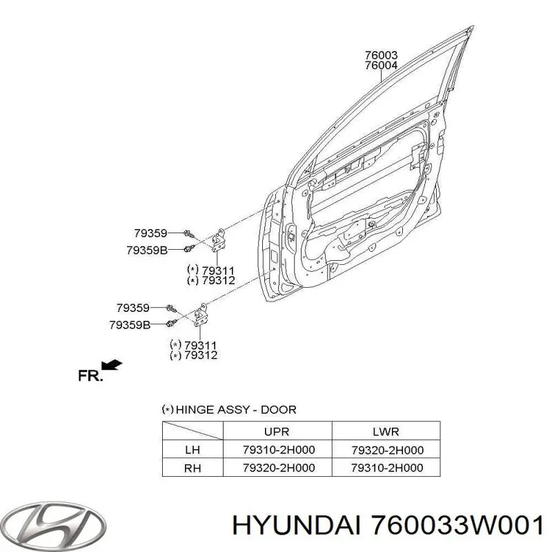 Puerta de coche, delantera, izquierda Hyundai/Kia 760033W001 precio, desde 514,01 EUR