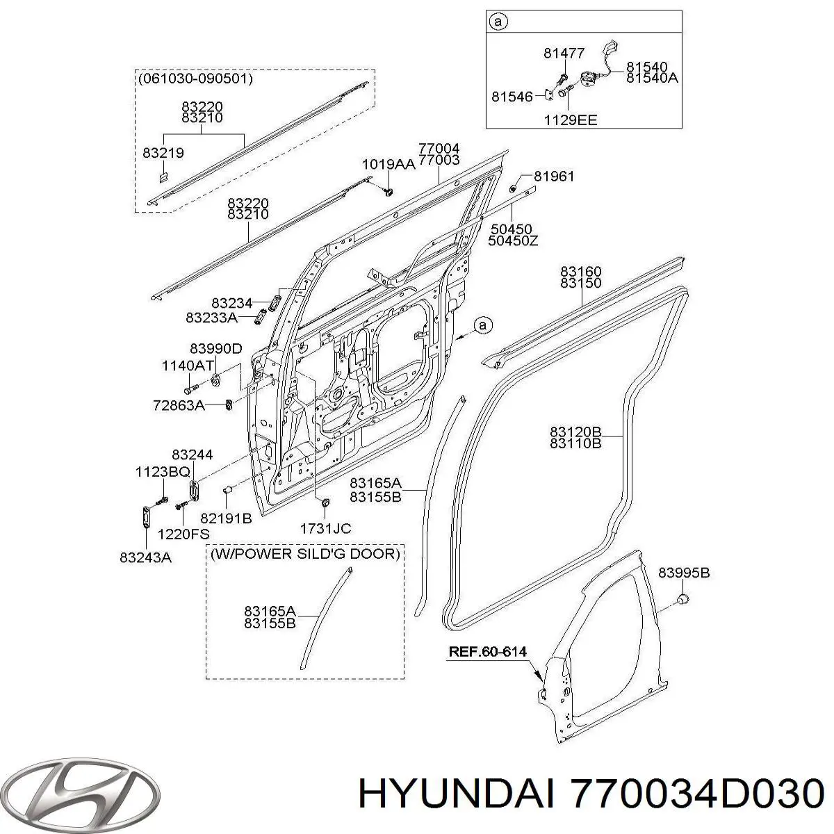 Puerta corrediza izquierda KIA Carnival 3 (UVP)